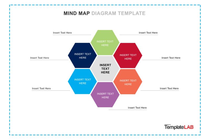 Mapping Diagram Template