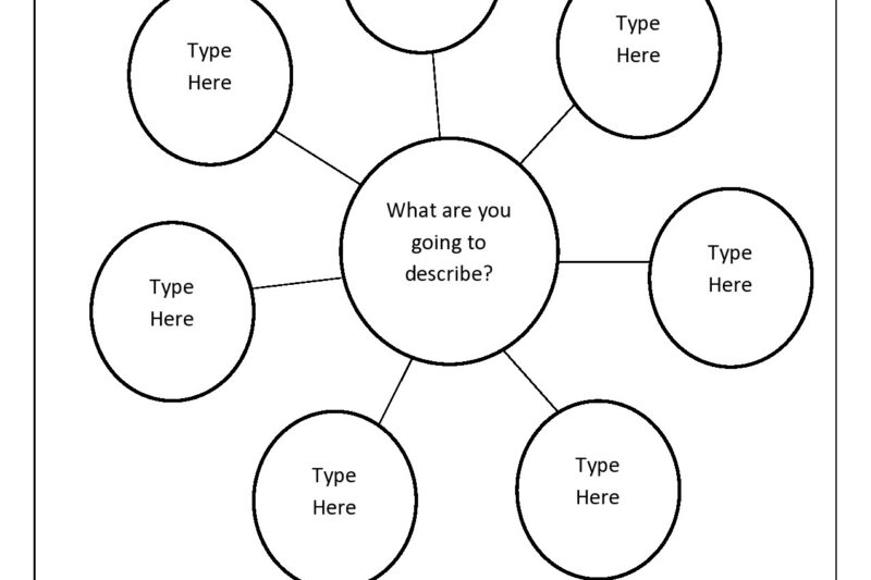 Free Printable Bubble Map Template