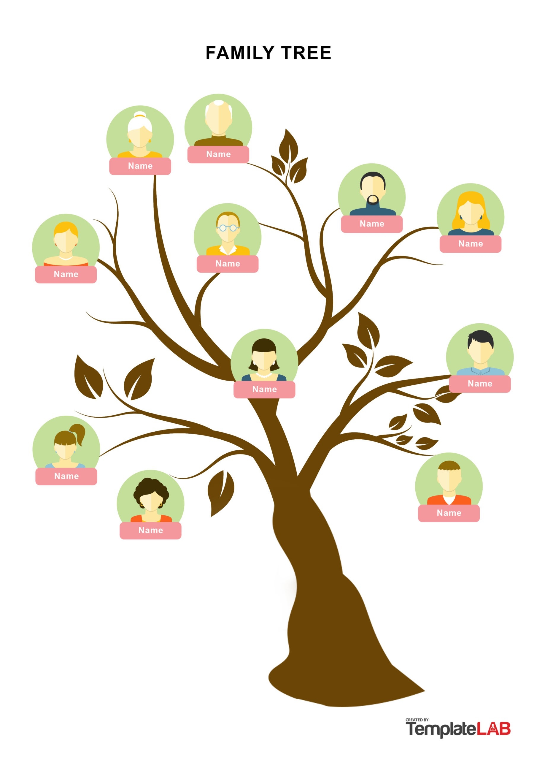 Free Printable Tree Map Template