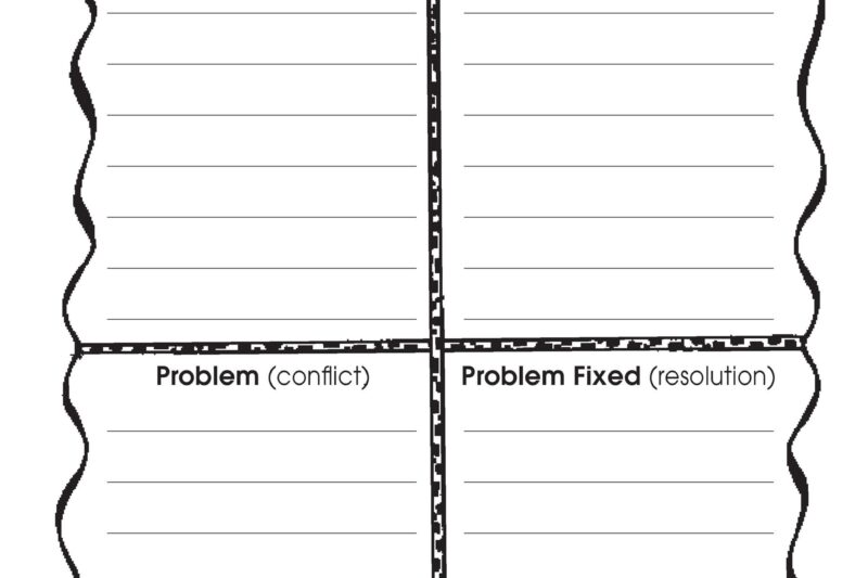 Story Map Template Free Printable