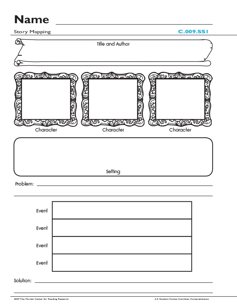 41 Free U0026 Printable Story Map Templates PDF Word PPT 41 Free U0026 Printable Story Map Templates PDF Word PPT