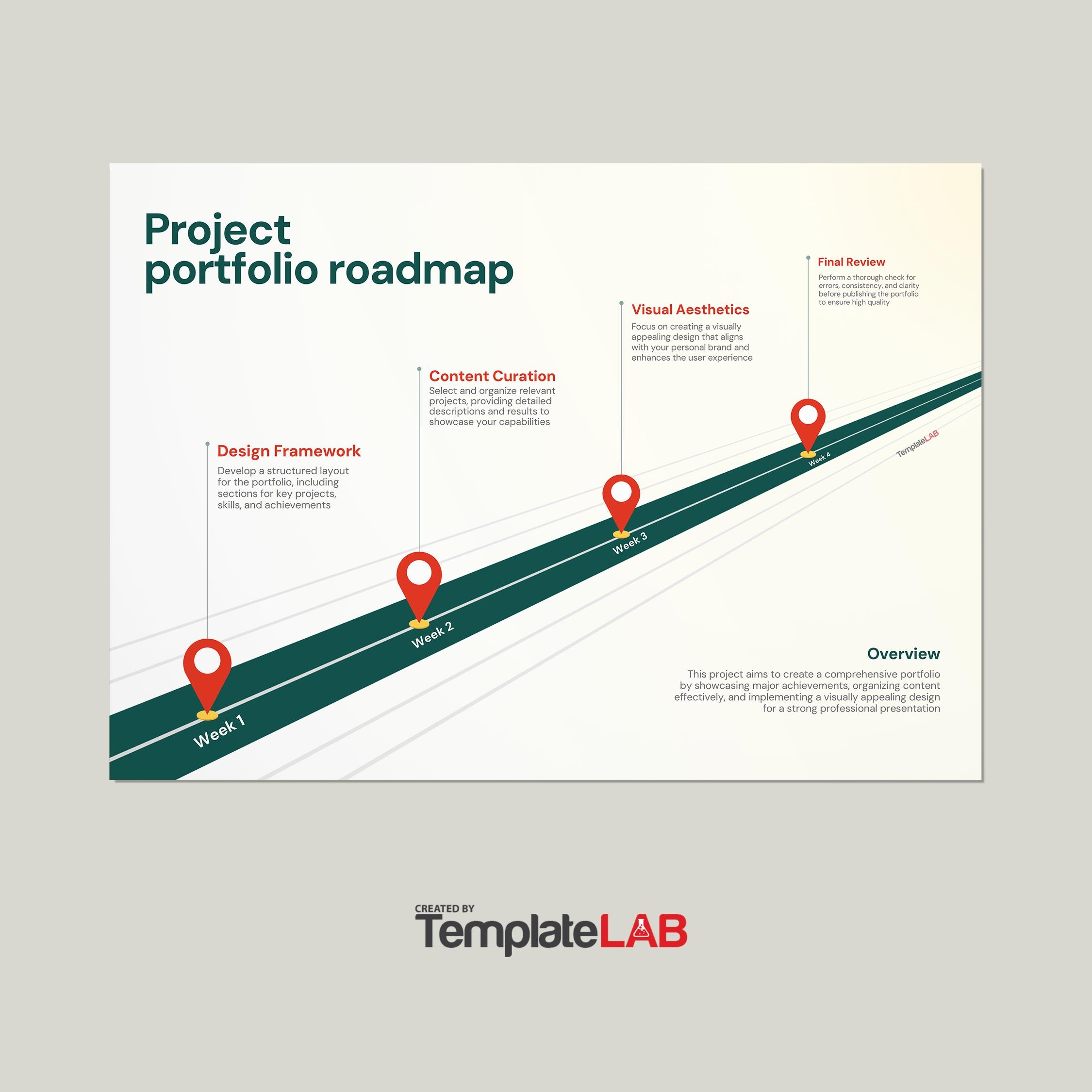 47 FREE Project Roadmap Templates Excel PPT Word 