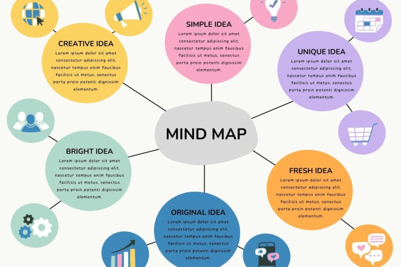 Map Diagram Template