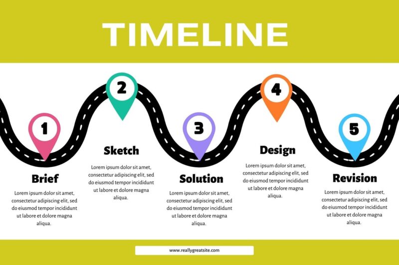 Roadmap Diagram Template