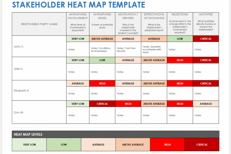 Blank Productivity Heat Map Free Printable