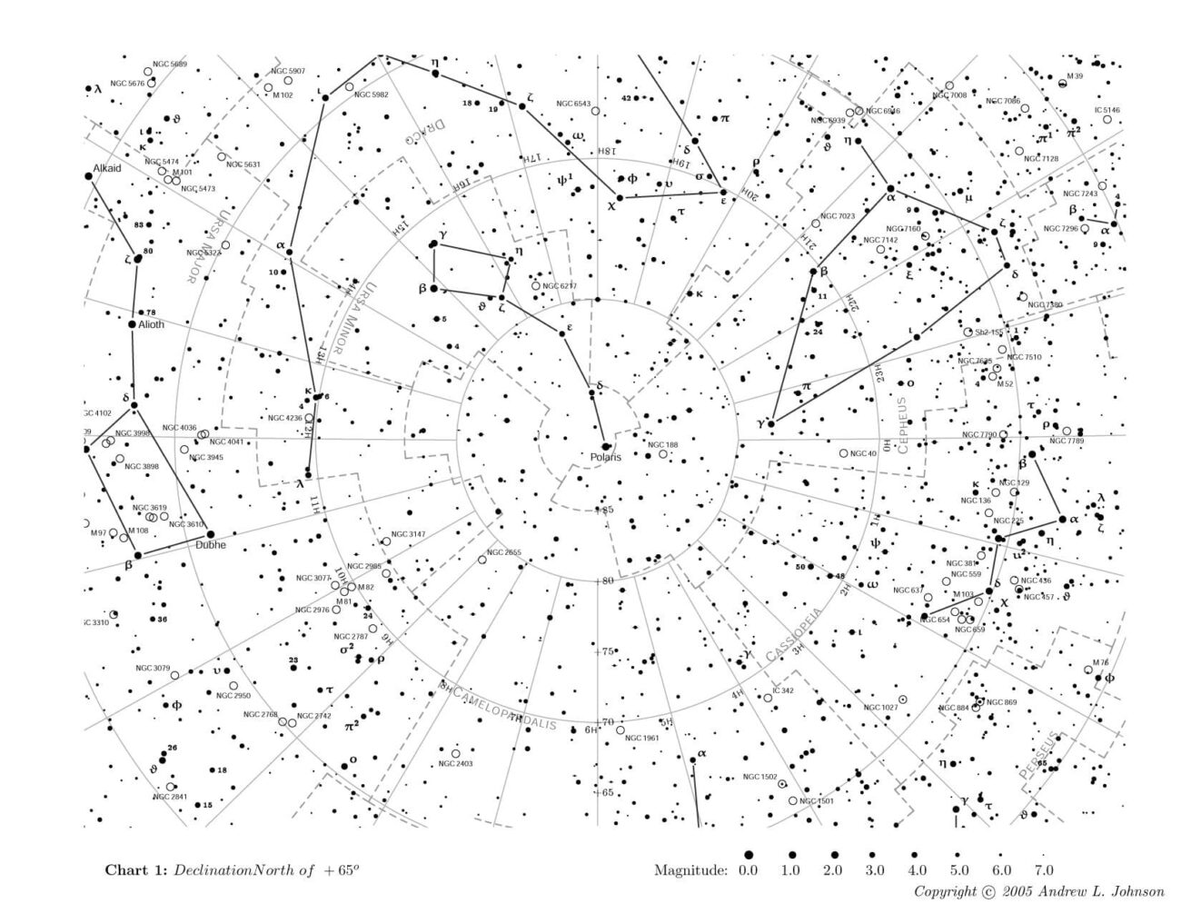 Free Star Charts EOTS