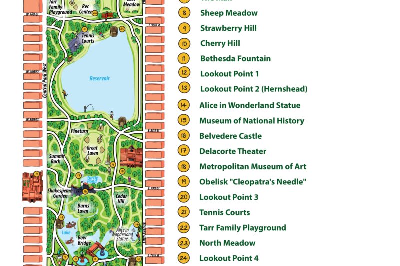 Printable Map Of Central Park Nyc