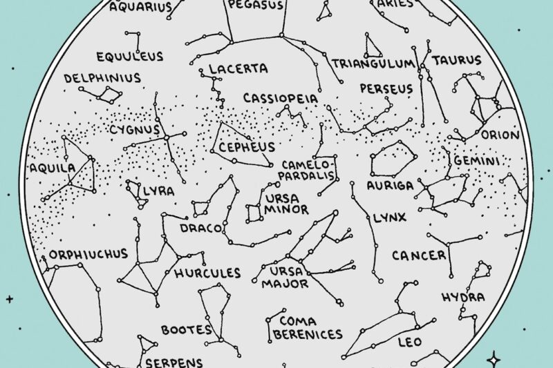 Printable Constellation Map