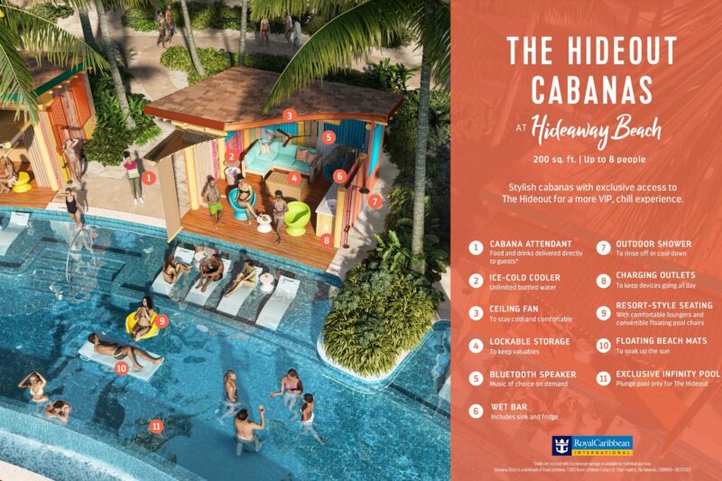 Printable Map Of Coco Cay