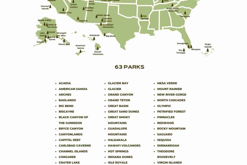 National Parks Map Printable